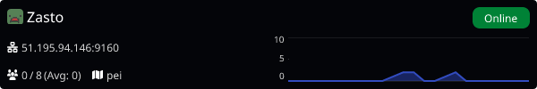 Server Banner