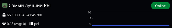 Server Banner