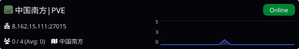 Server Banner
