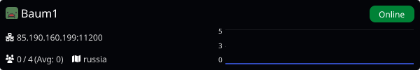 Server Banner