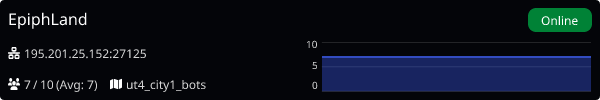 Server Banner