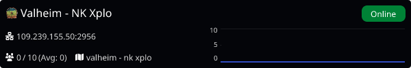 Server Banner
