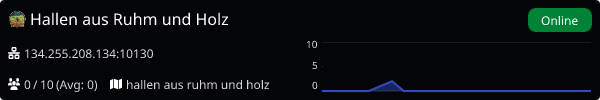 Server Banner
