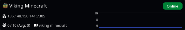 Server Banner