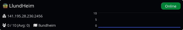 Server Banner