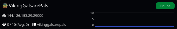 Server Banner