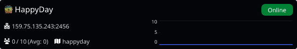 Server Banner