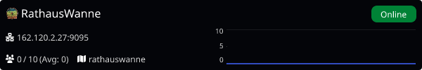 Server Banner