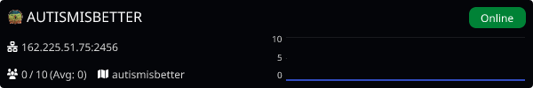 Server Banner
