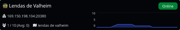 Server Banner