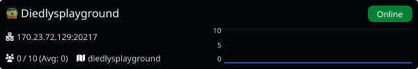 Server Banner