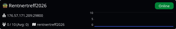 Server Banner