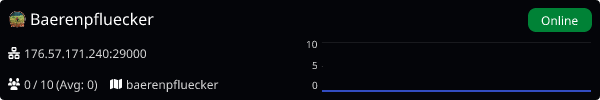 Server Banner