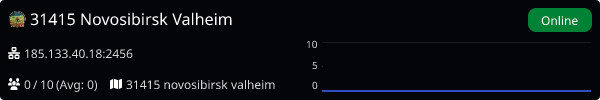 Server Banner