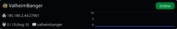 Server Banner