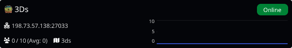 Server Banner