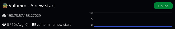 Server Banner