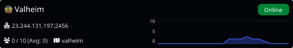 Server Banner