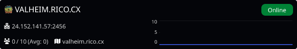 Server Banner
