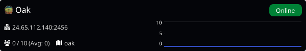 Server Banner