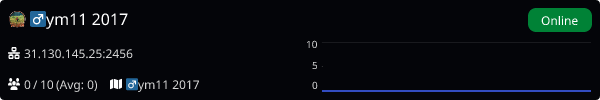 Server Banner