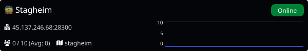 Server Banner