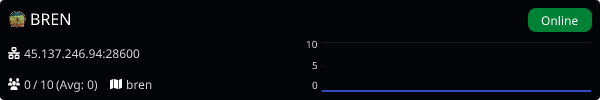 Server Banner