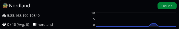 Server Banner
