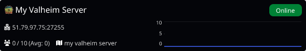 Server Banner