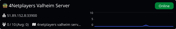 Server Banner