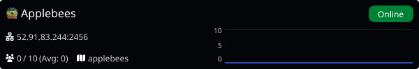 Server Banner