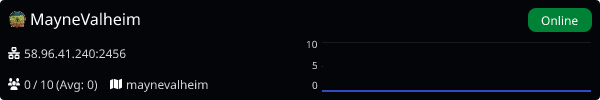 Server Banner