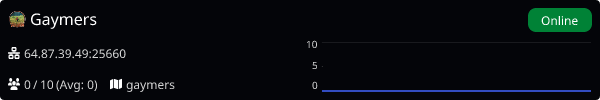 Server Banner