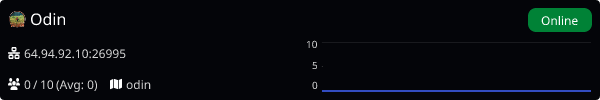 Server Banner