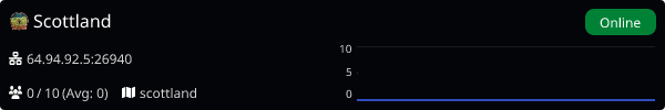 Server Banner