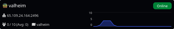 Server Banner