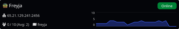 Server Banner