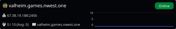 Server Banner
