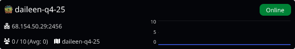 Server Banner