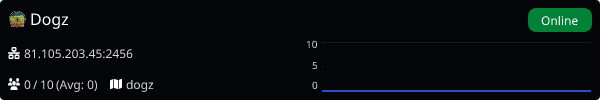 Server Banner