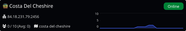 Server Banner
