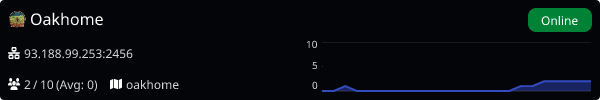 Server Banner