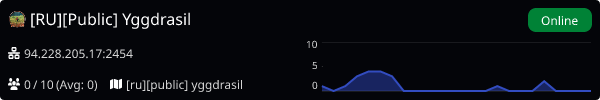 Server Banner