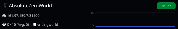 Server Banner