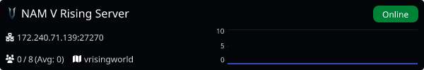 Server Banner