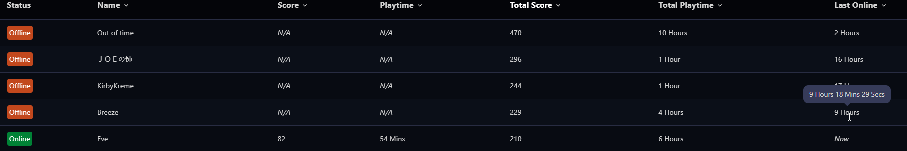 Up-To-Date Server Info Image